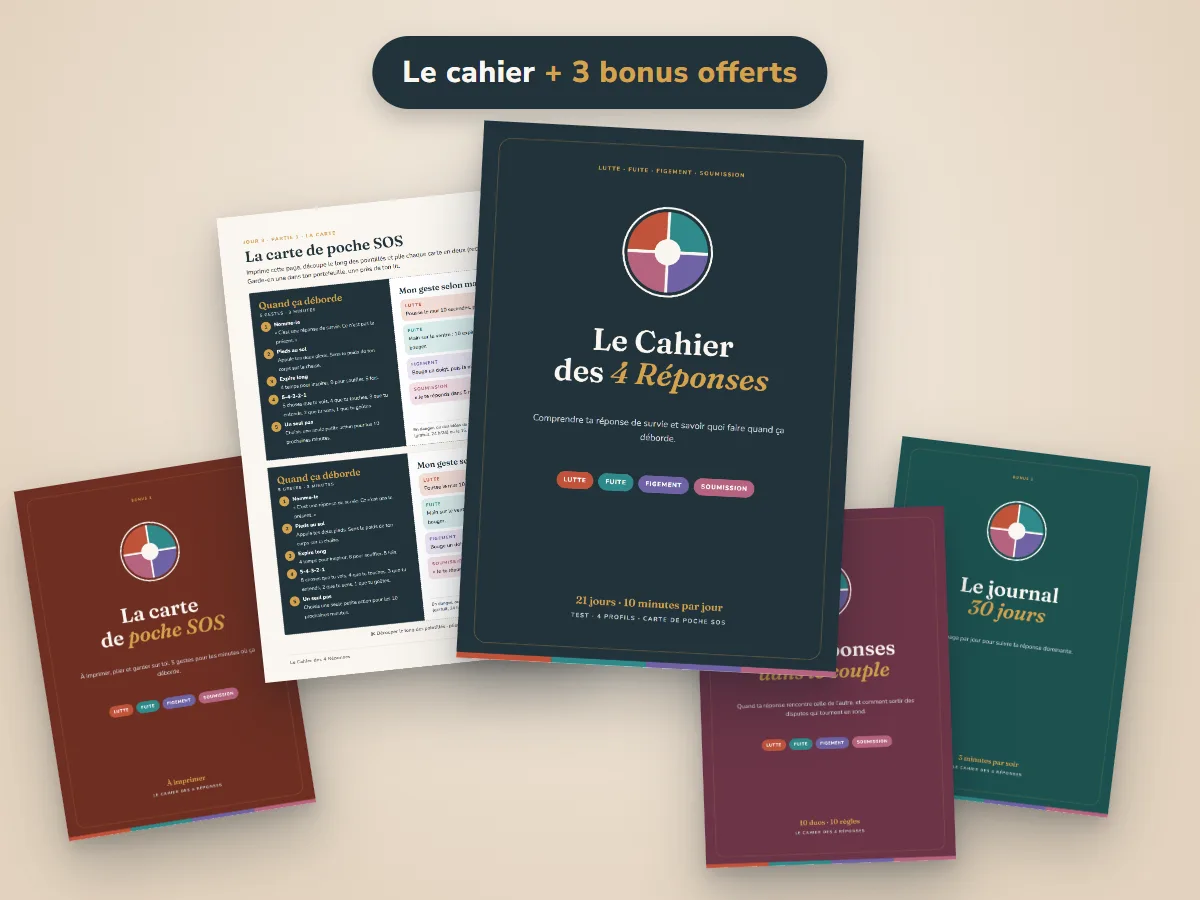 Le Cahier des 4 Réponses : le cahier, la carte de poche SOS et les 3 bonus offerts